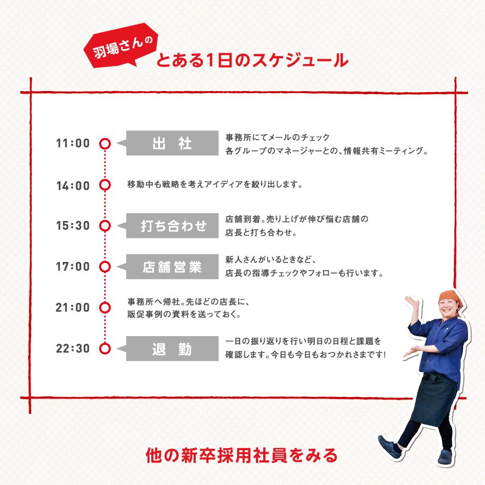 羽場さんのとあるスケジュール