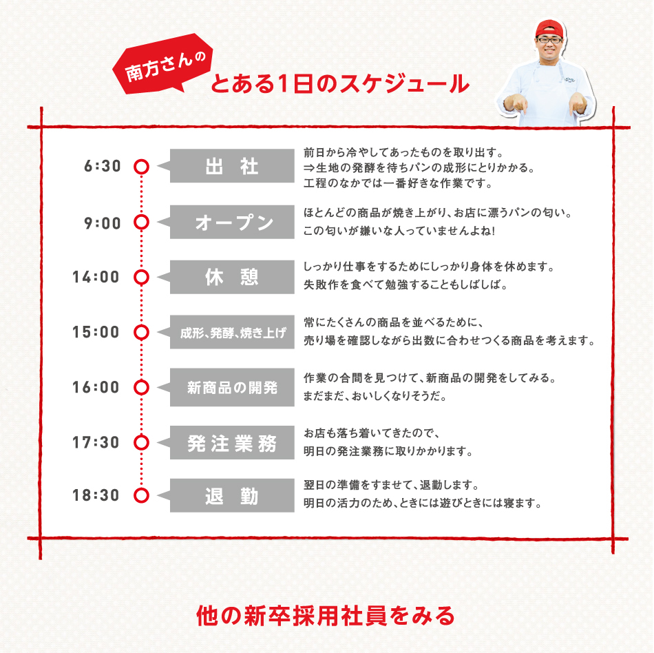 南方さんのとあるスケジュール