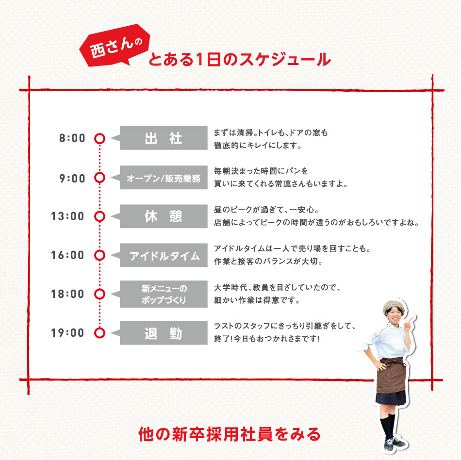 西さんのとあるスケジュール